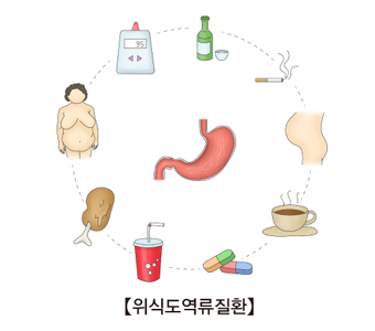 홍내과 이미지